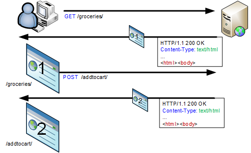 tefview websites tefview websites